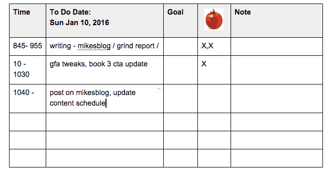 pomodoro chart template