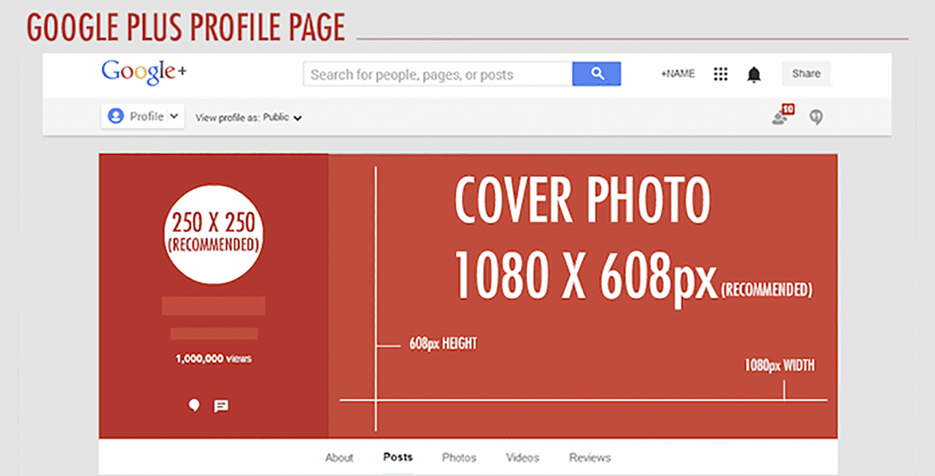 google plus cover photo size